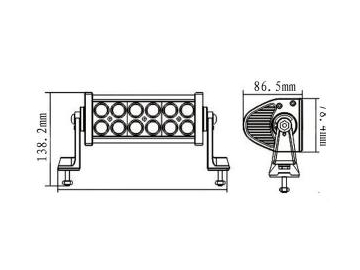 لوحات الإنارة LED للسيارة